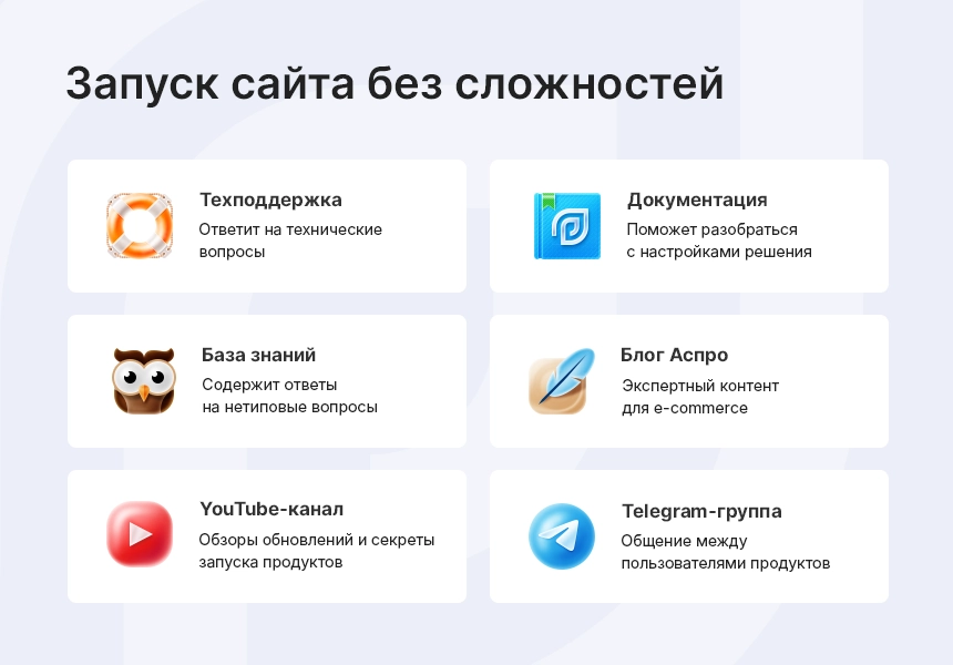 Аспро: Премьер