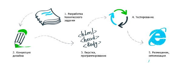 2nma5lm8297vn87t2fzqmzko663rrkeg.png